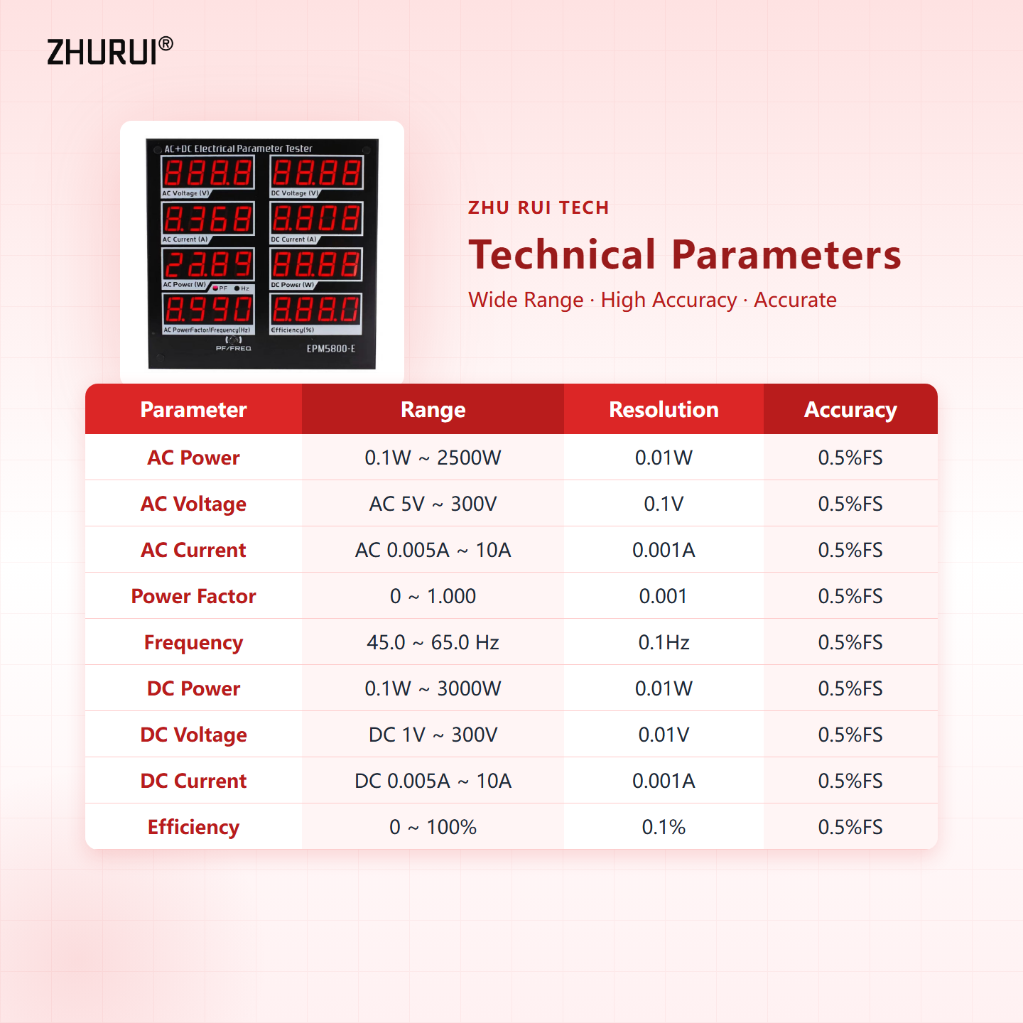 Compteur de puissance/Compteur - Power Supply Tester avis et prix