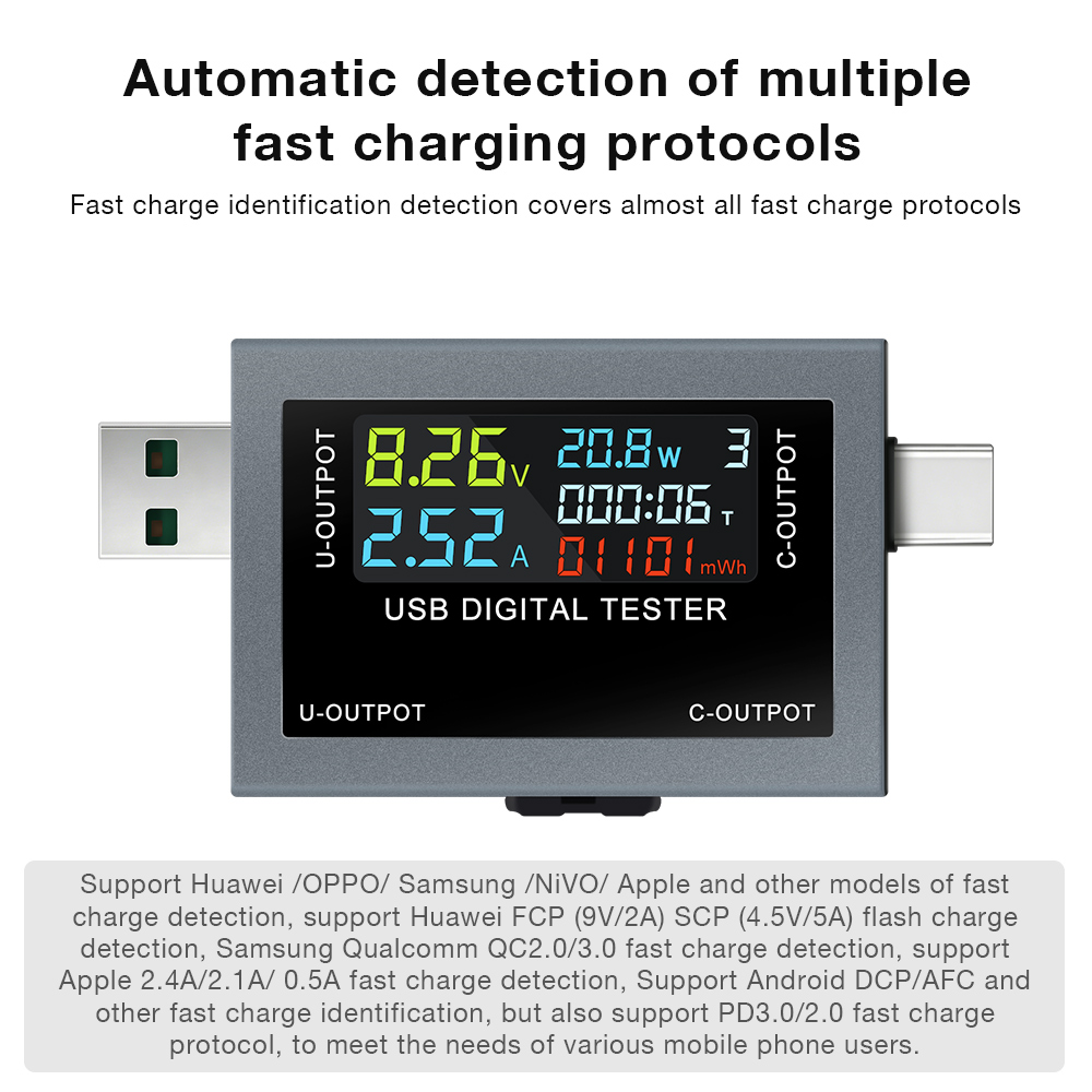 Testeur de charge USB Type-C D - Power Supply Tester avis et prix