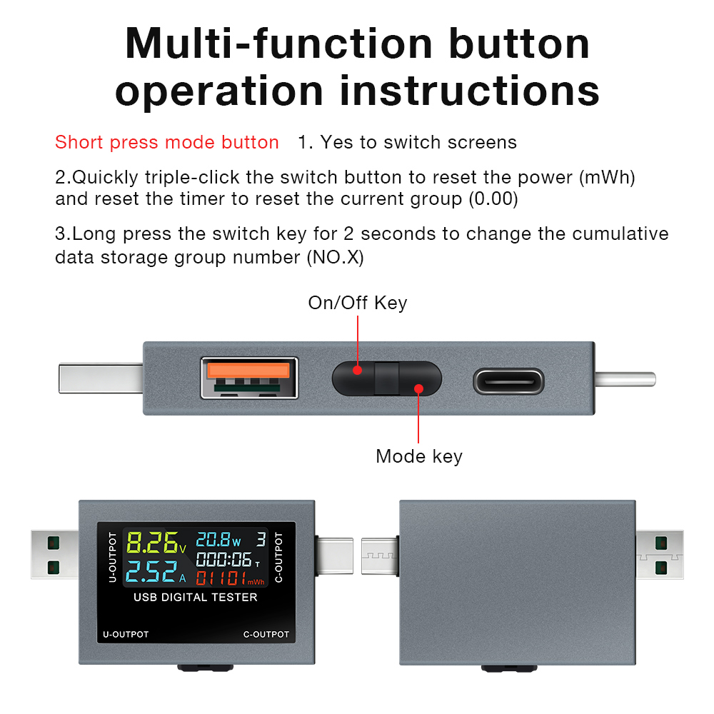 Testeur de charge USB Type-C D - Power Supply Tester avis et prix