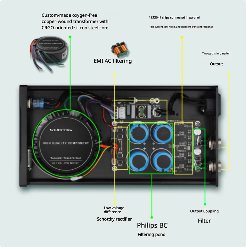 Alimentation stabilisée linéai - Dc Power Supply 12V avis et prix